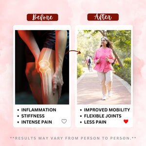 PJ Joint Support Tablets – Glucosamine, Chondroitin, MSM, Collagen & Vitamin D | Supports Cartilage & Bone Health | FSSAI Approved | 30 Tablets (1)