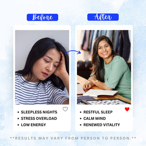 Capsules for Sleep Support & Stress Management - Ayurvedic Herbal Formula with Ashwagandha, Brahmi, Shankhpushpi & Jatamansi | Non-Habit Forming | 30 Capsules (1)