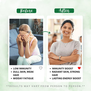 Women’s Multivitamin, FSSAI-Approved with Grape Seed, Lycopene, Zinc & Biotin | Essential Daily Support for Energy, Immunity, Skin, Hair & Hormonal Balance (Veg) Pack of 30 Tablets (1)