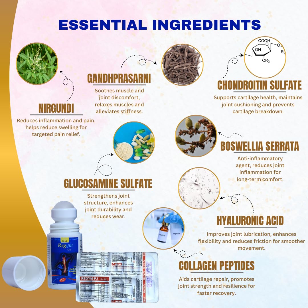 Combo Pack – Oil 100ML & Regym PJ Tablet 30 Tablets Ayurvedic, Joint & Bone Health Support | Glucosamine, Chondroitin, Boswellia-Infused Tablets & Roll-On Oil (1)