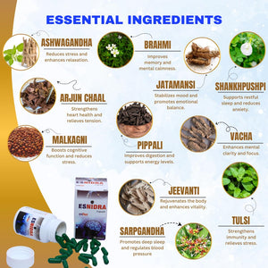 Capsules for Sleep Support & Stress Management - Ayurvedic Herbal Formula with Ashwagandha, Brahmi, Shankhpushpi & Jatamansi | Non-Habit Forming | 30 Capsules (1)