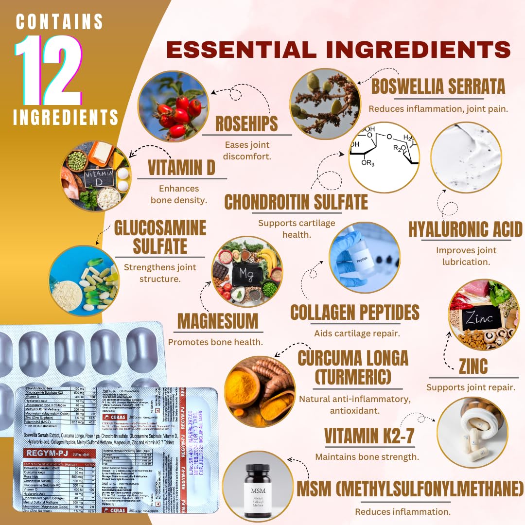 PJ Joint Support Tablets – Glucosamine, Chondroitin, MSM, Collagen & Vitamin D | Supports Cartilage & Bone Health | FSSAI Approved | 30 Tablets (1)