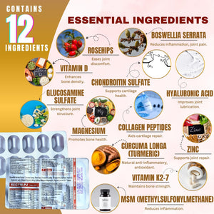 PJ Joint Support Tablets – Glucosamine, Chondroitin, MSM, Collagen & Vitamin D | Supports Cartilage & Bone Health | FSSAI Approved | 30 Tablets (1)