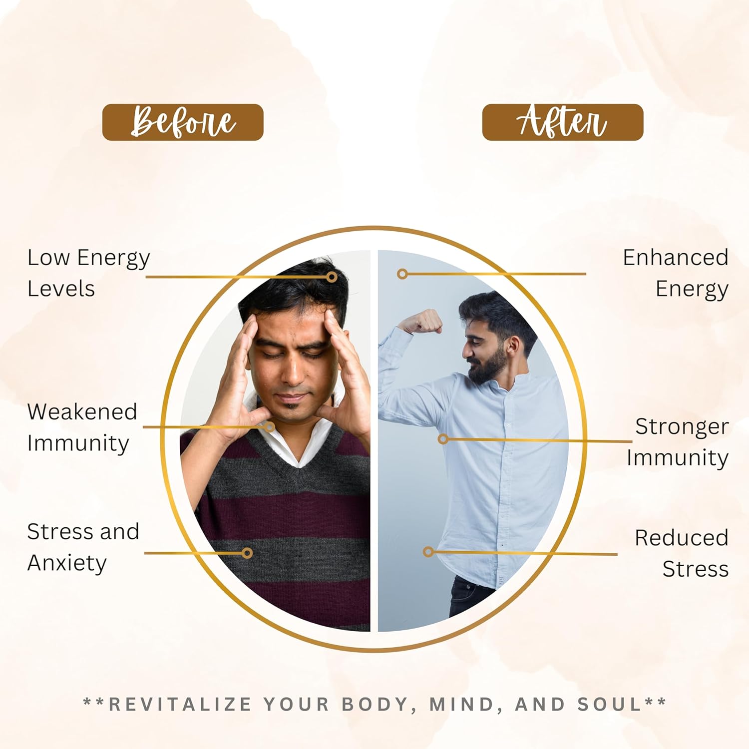 Syrup (300 ml) | 100% Ayurvedic Men's Tonic | Energy, Stamina & Vitality For Men's | Herbal Formula of 13 Ingredients - Safed Musali, Shatavari, Gokshur, Ashwagnada, and Semal | Vegan (1)