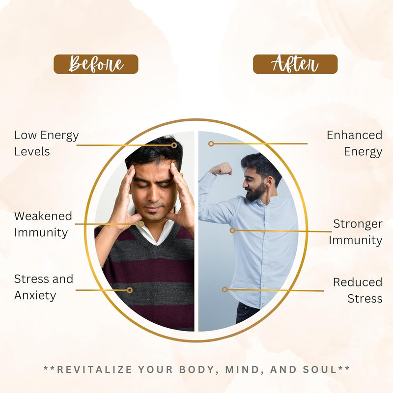 Syrup (300 ml) | 100% Ayurvedic Men's Tonic | Energy, Stamina & Vitality For Men's | Herbal Formula of 13 Ingredients - Safed Musali, Shatavari, Gokshur, Ashwagnada, and Semal | Vegan (1)