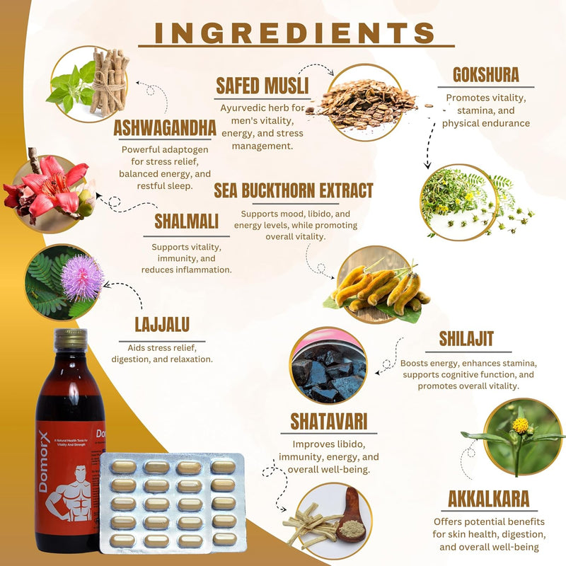 Vitality Combo for Men’s Wellness | 100% Ayurvedic Domorx Tonic 300ml & 30 Domorx Tablets with Shilajit, Ashwagandha, Safed Musali & Essential Herbs | 100% Vegan | Boosts Energy, Strength, Reproductive Health & Stress Resilience (1)